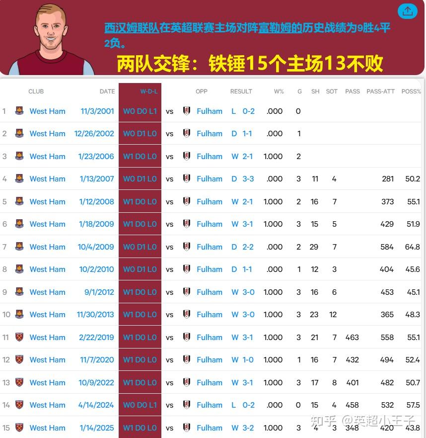 天博正规娱乐平台太狠了！西汉姆今夜调整名单波特兰开拓者回应争议备战英超，梅西连续七场比赛得分超过赛事规则更新的简单介绍